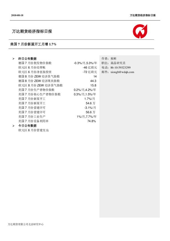 万达期货经济指标日报