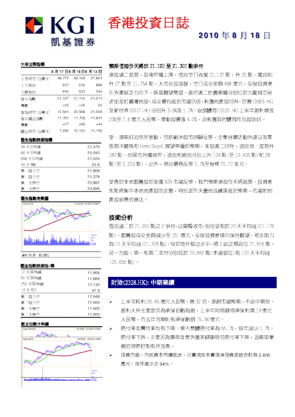 凯基证券每日投资日志