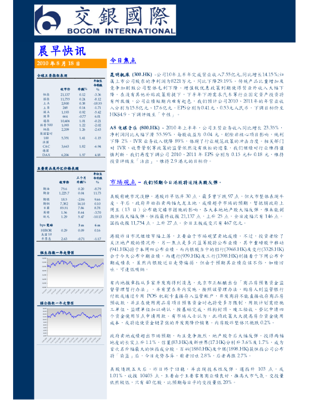 交银国际晨早快讯