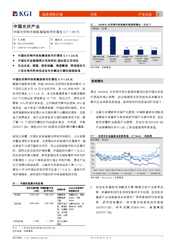 中国光伏产业：中国光伏特许权标案投标均价落在0.7-1.09 元