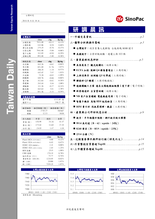 永丰金证券研调晨讯