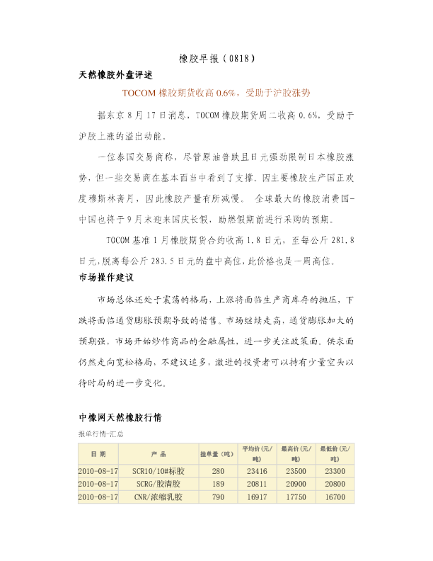 瑞奇期货橡胶早报