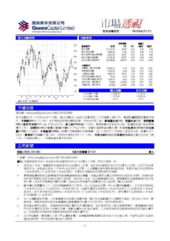 国浩资本市场透视