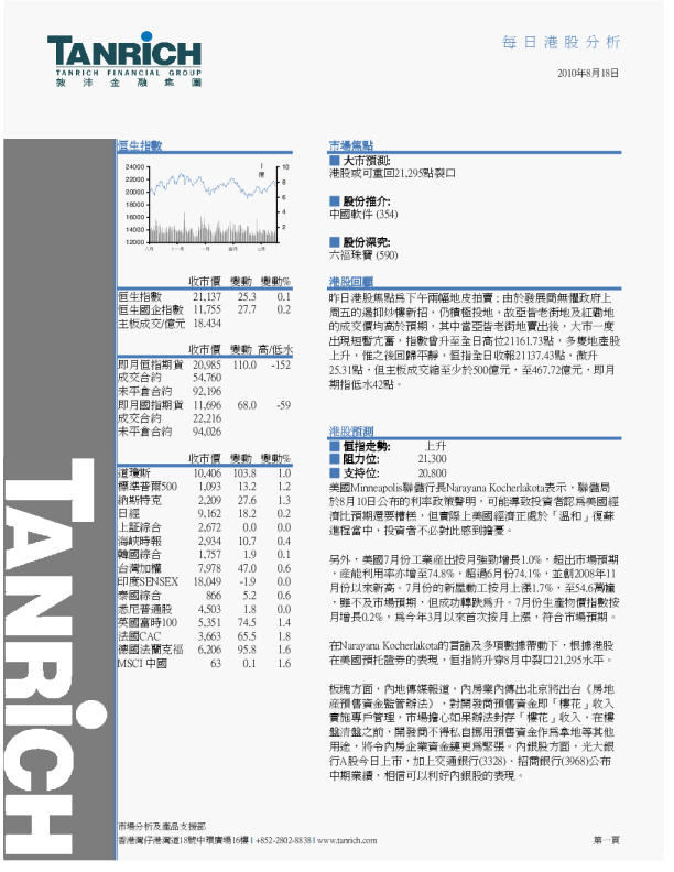 敦沛金融每日港股分析