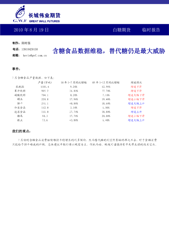 白糖期货临时报告：含糖食品数据维稳,替代糖仍是最大威胁