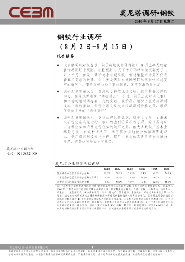 莫尼塔钢铁行业调研