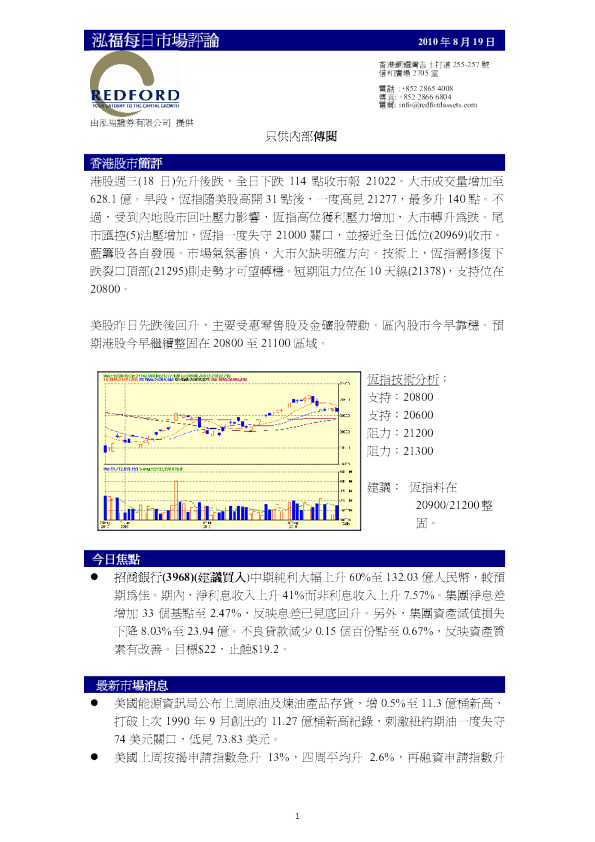 泓福每日市场评论