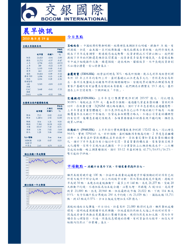 交银国际晨早快讯