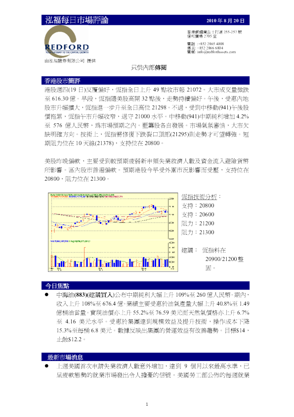 泓福每日市场评论