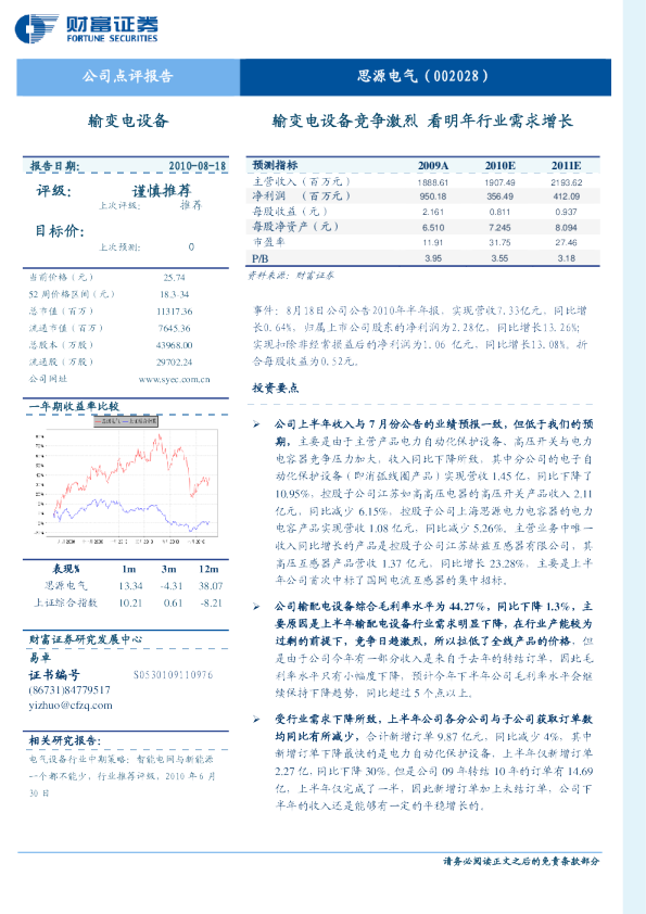 输变电设备竞争激烈，看明年行业需求增长