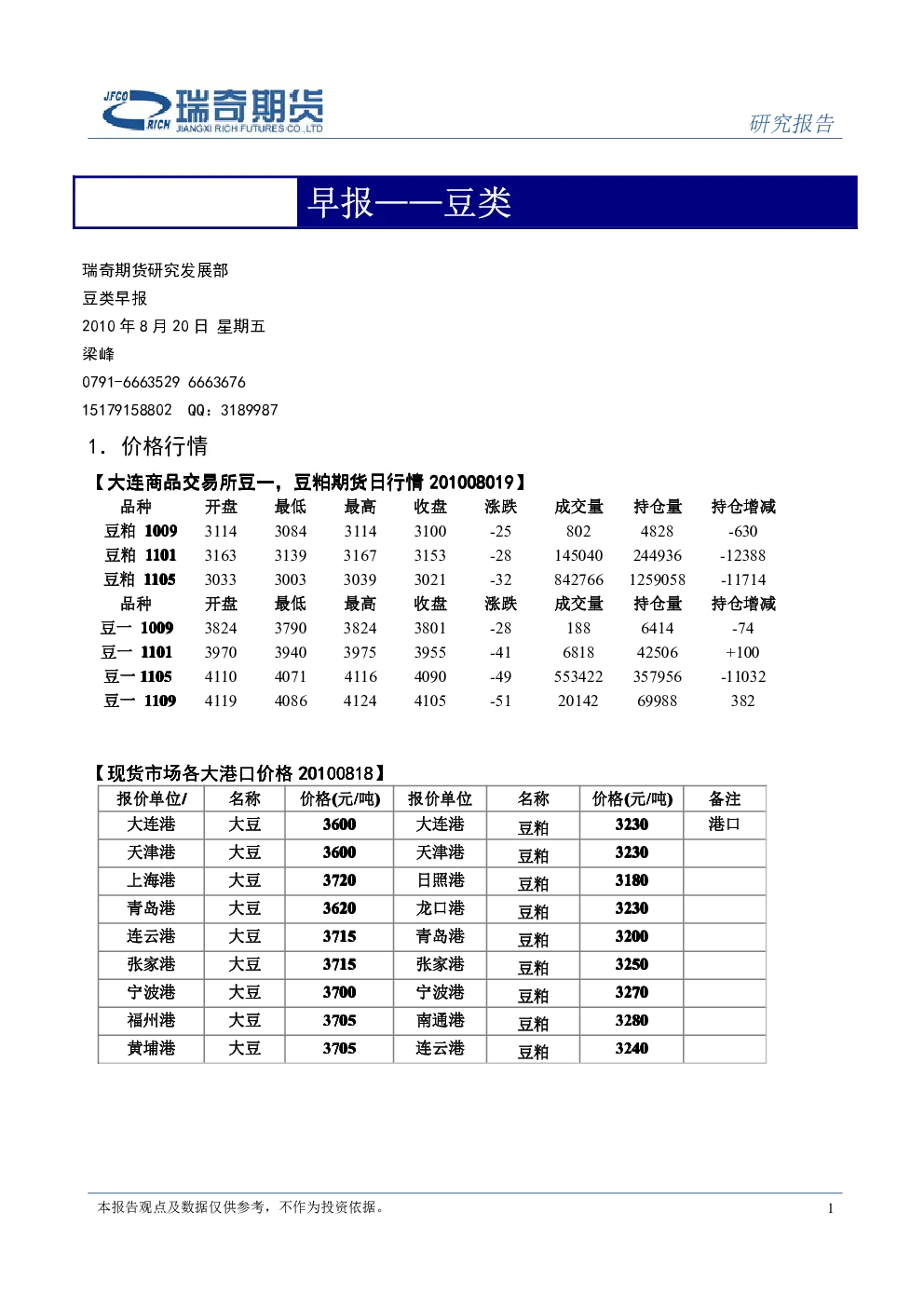 报告封面