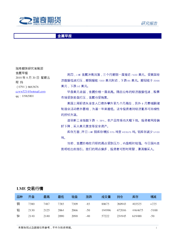 瑞奇期货金属早报