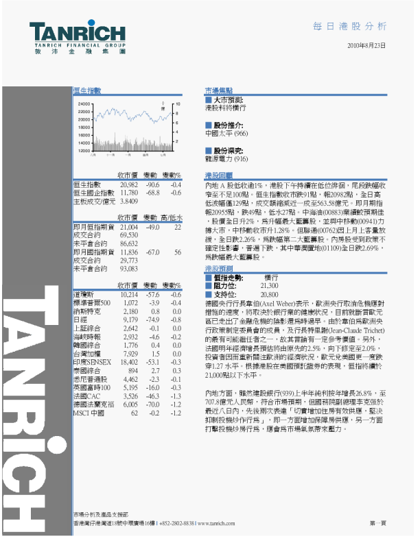 敦沛金融每日港股分析