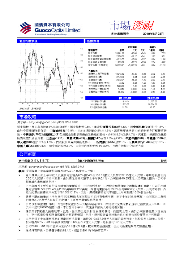 国浩资本市场透视