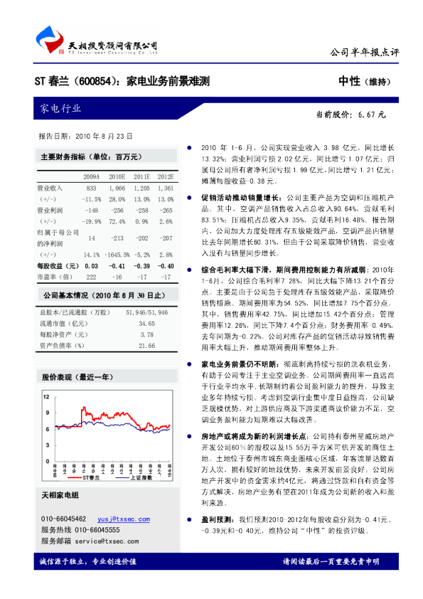 ST春兰：家电业务前景难测