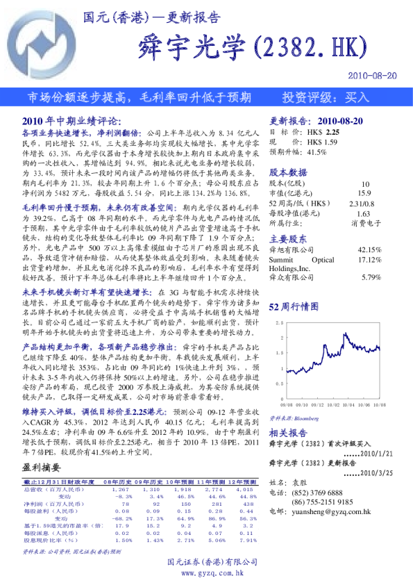 舜宇光学(02382)：市场份额逐步提高,毛利率回升低于预期