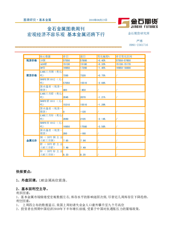 金石金属图表周刊：宏观经济不容乐观基本金属还将下行