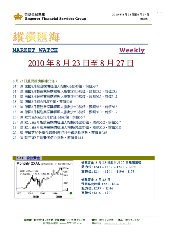 英皇金融纵横汇海