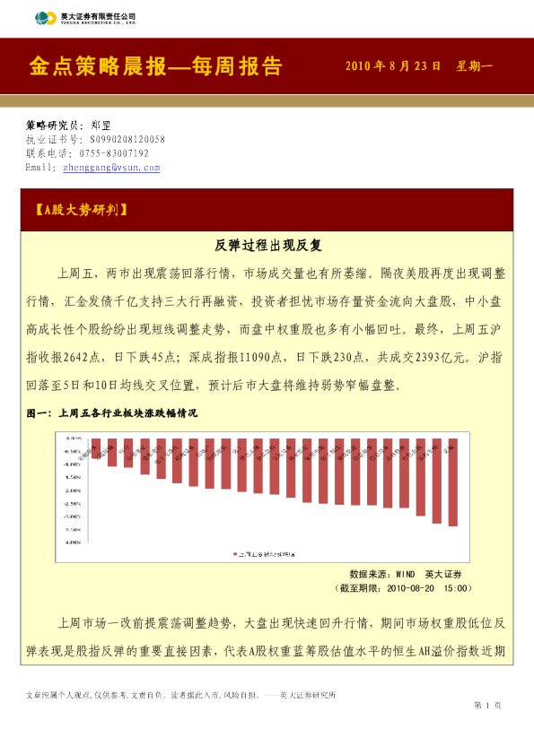 英大证券金点策略晨报
