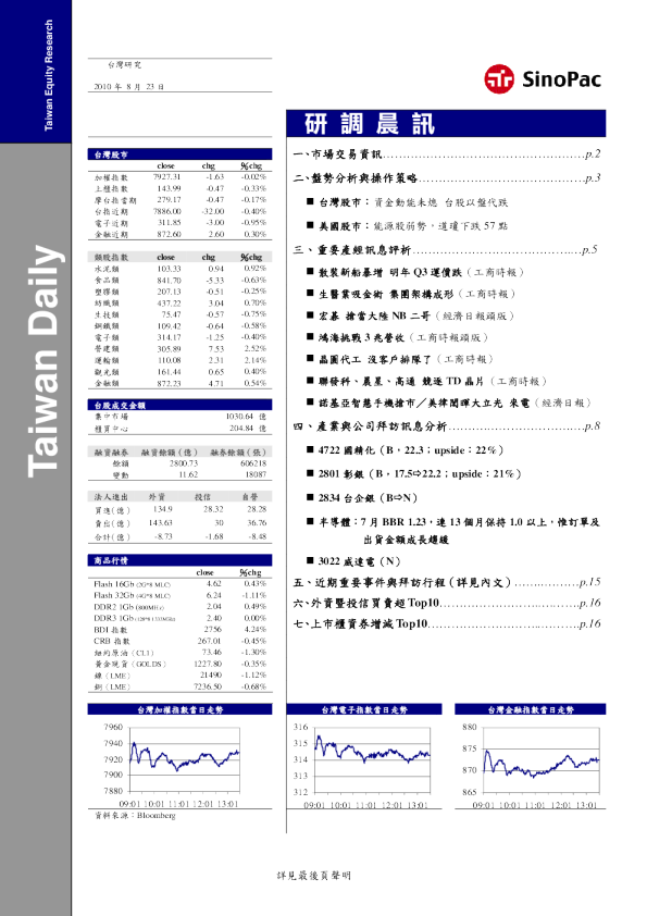 永丰金证券研调晨讯