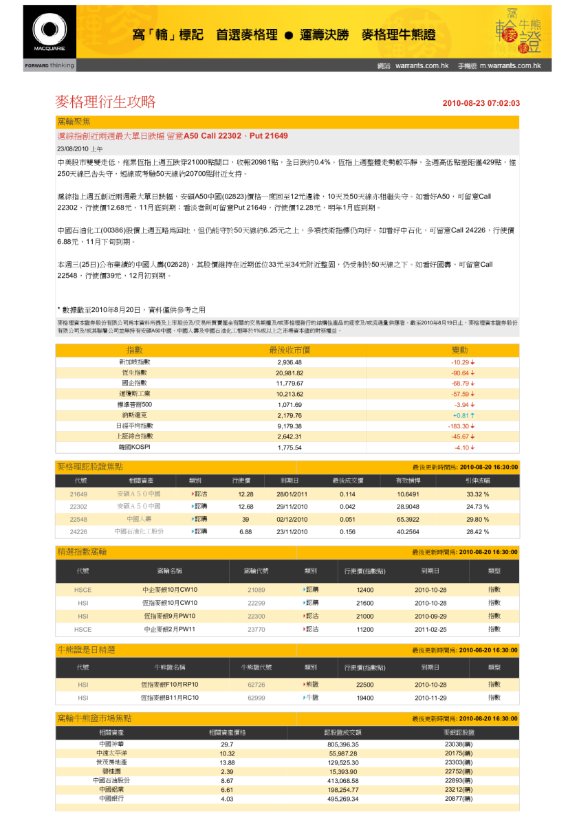 麦格理证券麦格理衍生攻略