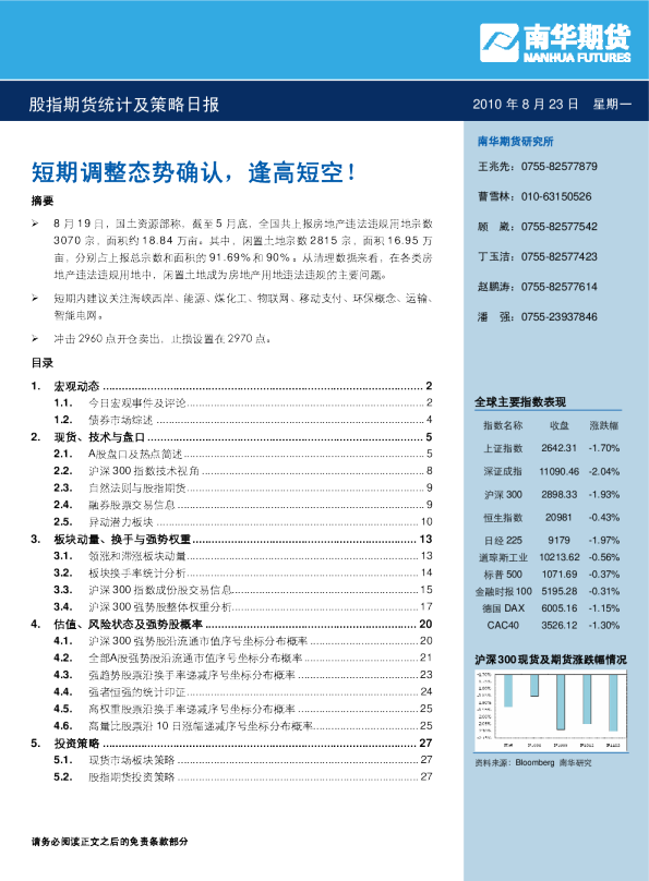股指期货统计及策略日报