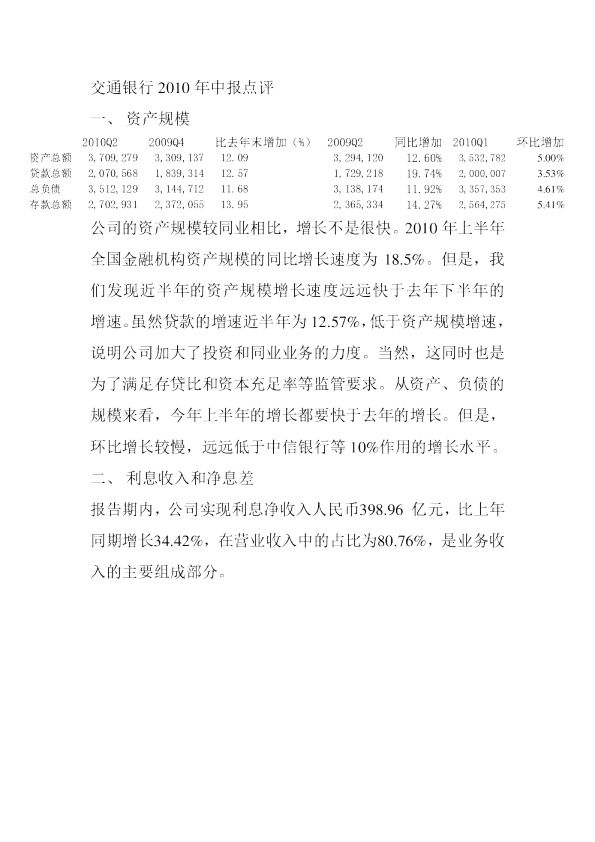 交通银行10中报点评