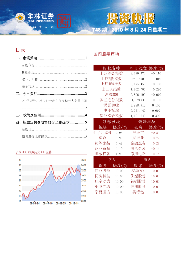 华林证券投资快报