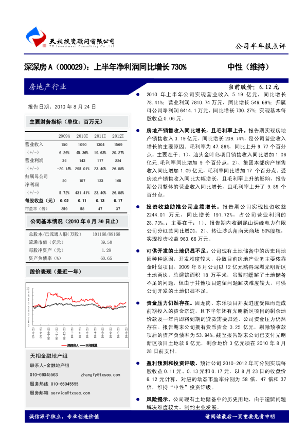 上半年净利润同比增长730％