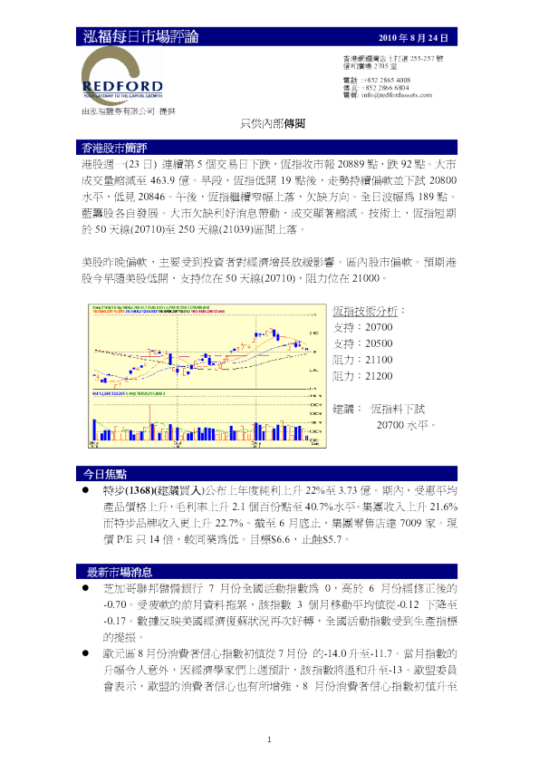 泓福每日市场评论