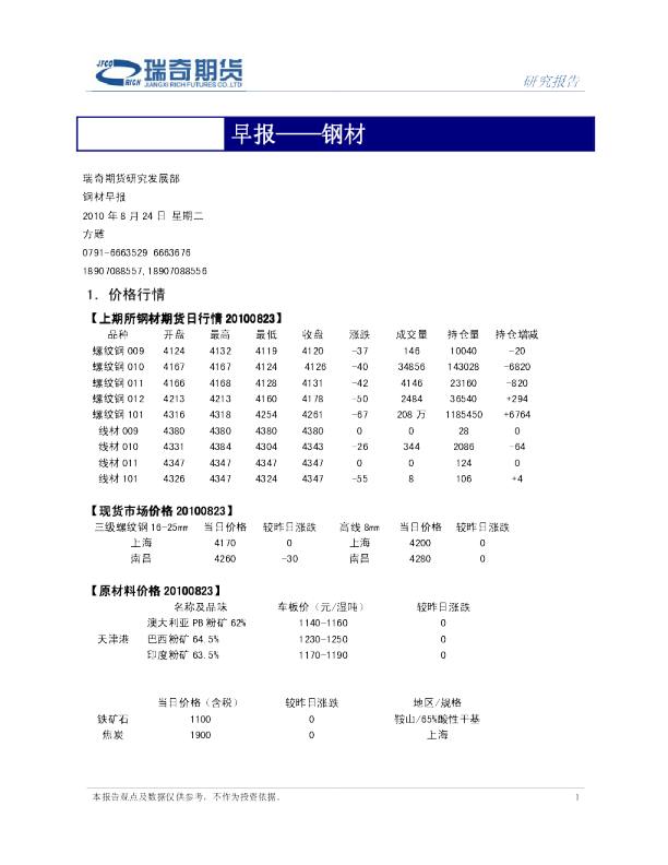 瑞奇期货钢材早报