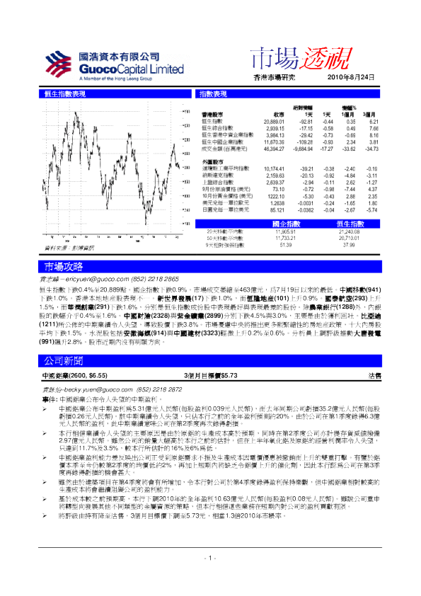 国浩资本市场透视