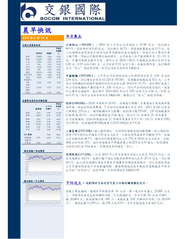 交银国际晨早快讯