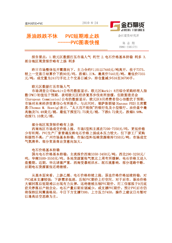 PVC图表快报：原油跌跌不休,PVC短期难止跌
