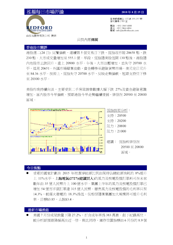 泓福每日市场评论