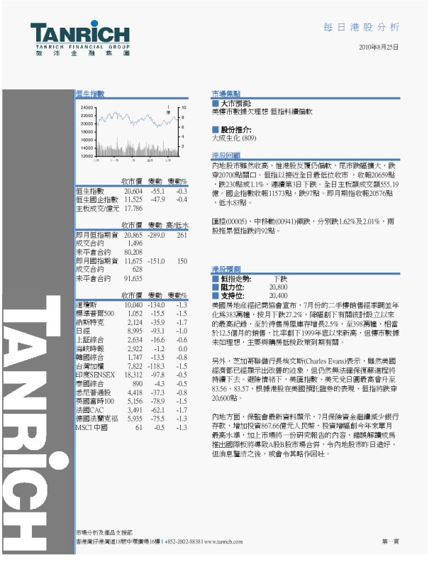 敦沛金融每日港股分析