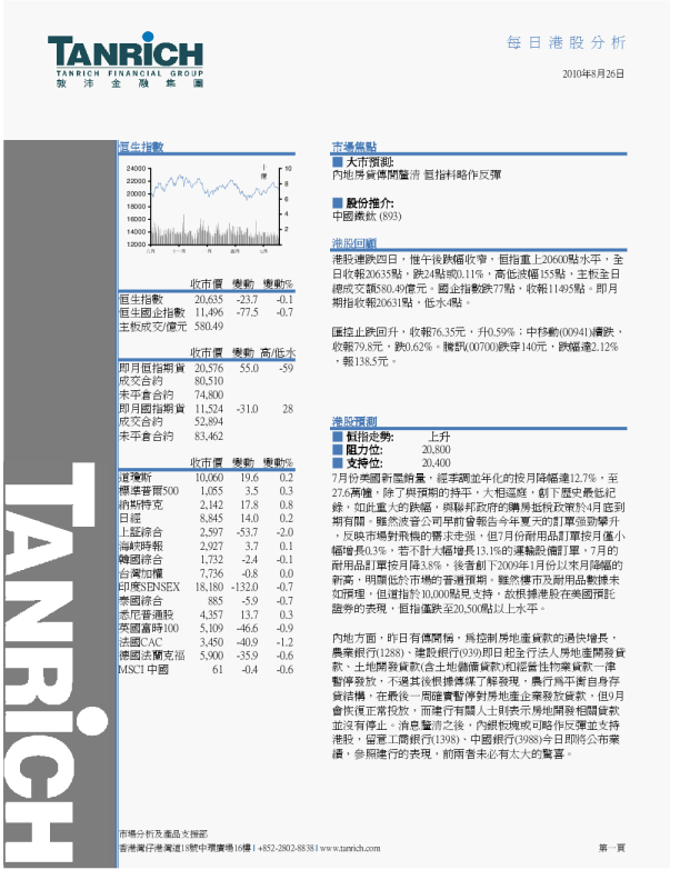 敦沛金融每日港股分析