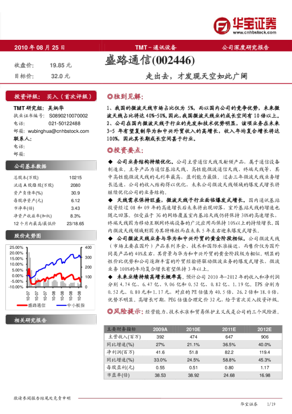 走出去,才发现天空如此广阔