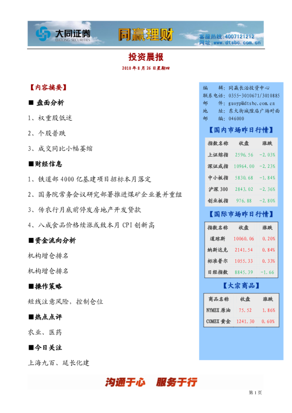 同赢长治投资晨报
