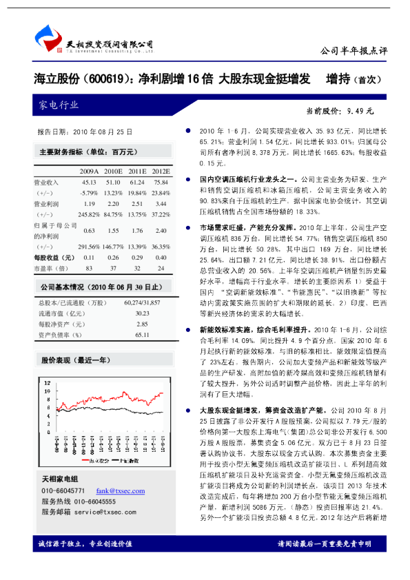 净利剧增16倍，大股东现金挺增发