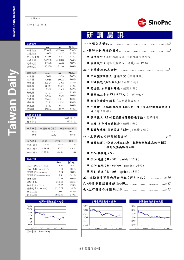 永丰金证券研调晨讯