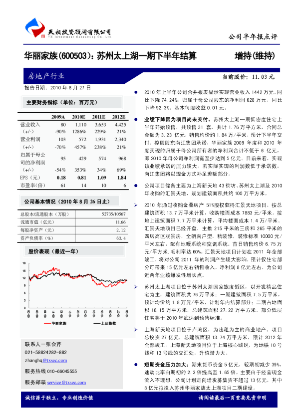 苏州太上湖一期下半年结算