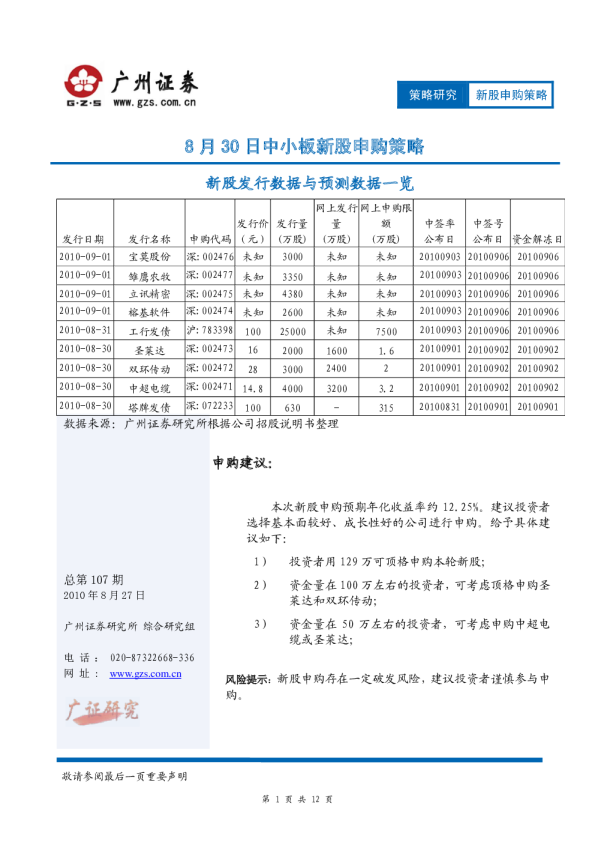 广州证券8月30日中小板新股申购策略