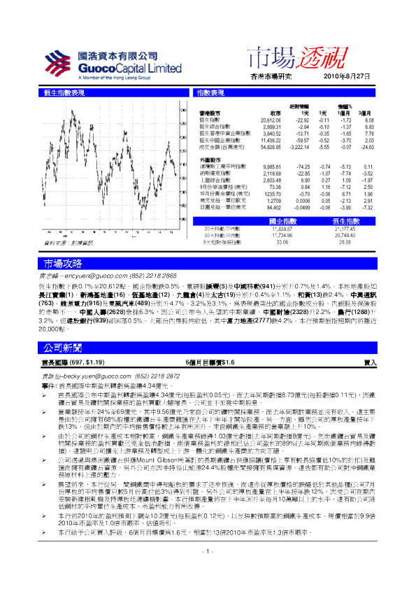 国浩资本市场透视