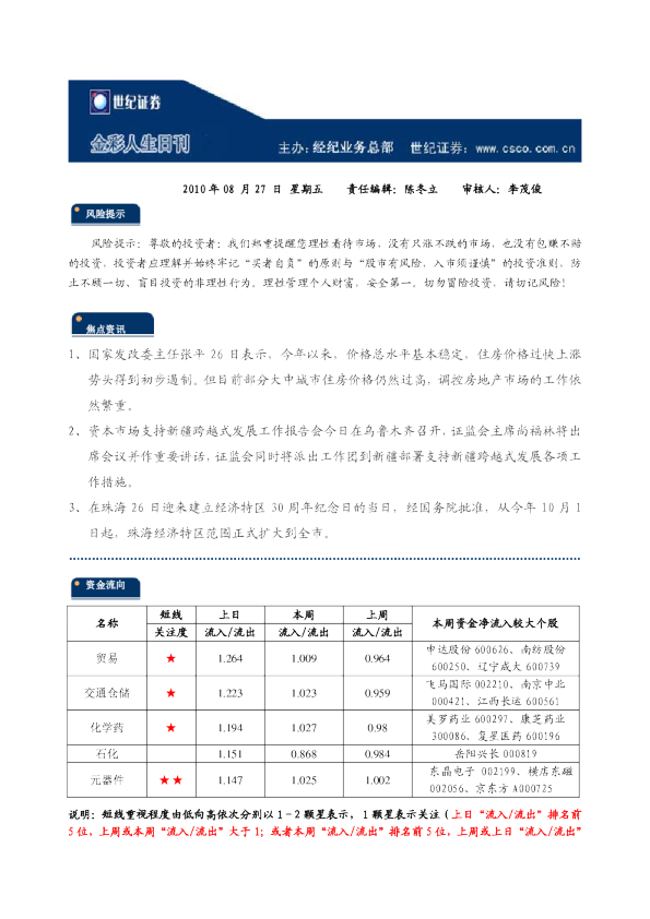 世纪证券金彩人生日刊