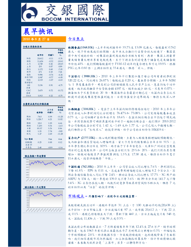 交银国际晨早快讯