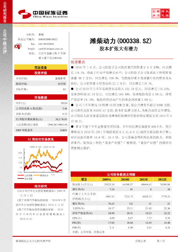 股本扩张大有潜力