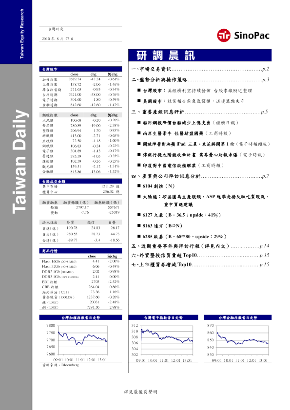 永丰金证券研调晨讯