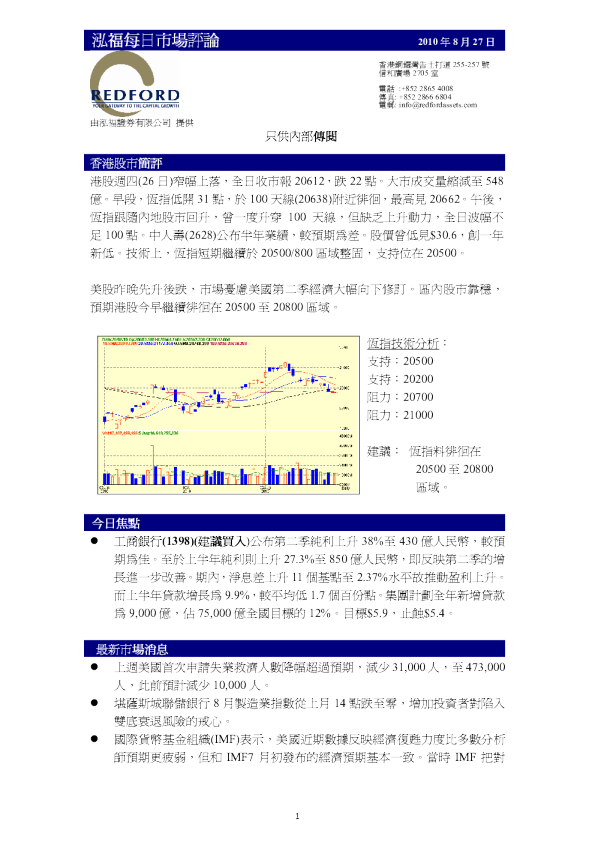 泓福每日市场评论
