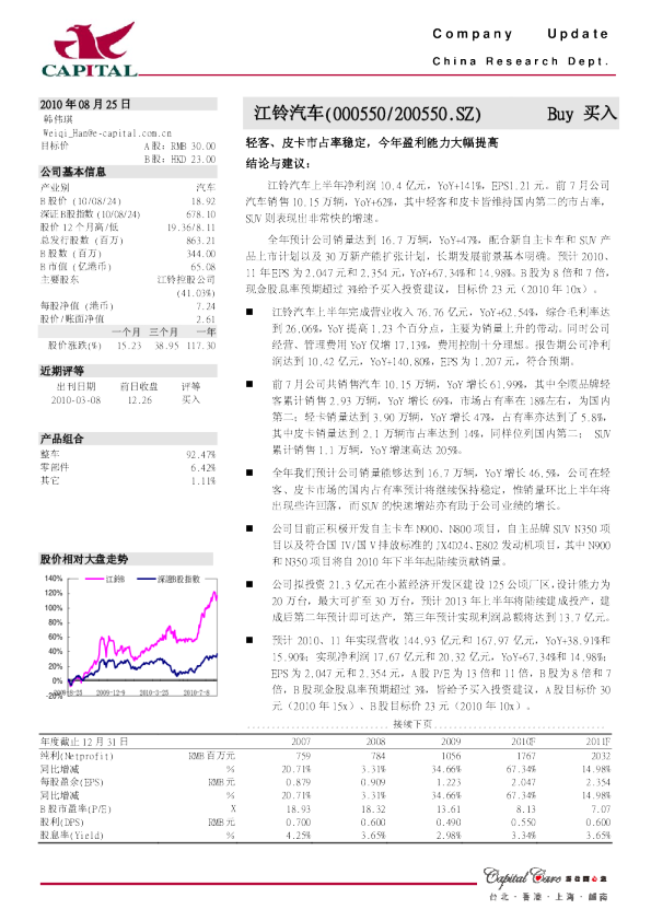 轻客、皮卡市占率稳定，今年盈利能力大幅提高